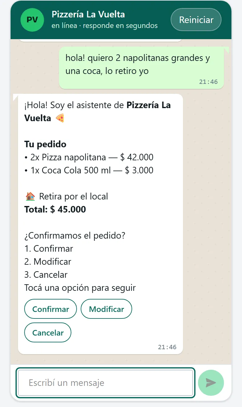 En el celular, el resumen del pedido que arma el sistema, con los botones Confirmar, Modificar y Cancelar