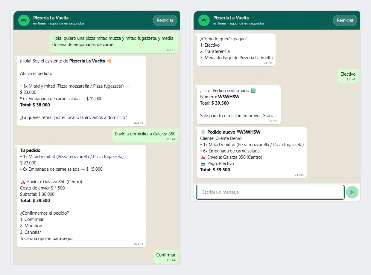 Conversación de WhatsApp con el asistente de una pizzería: el cliente pide, recibe el resumen con envío y total, confirma y el comercio recibe el pedido nuevo.